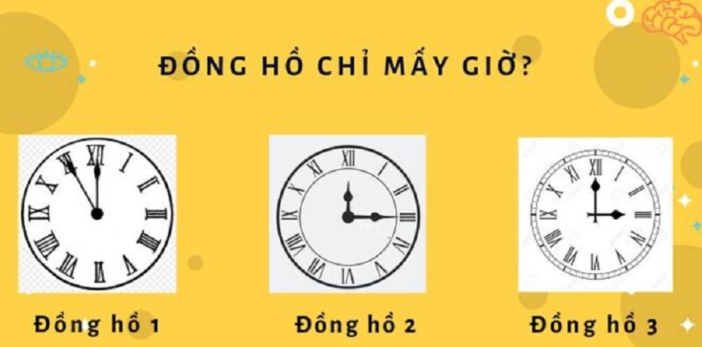 Số la mã