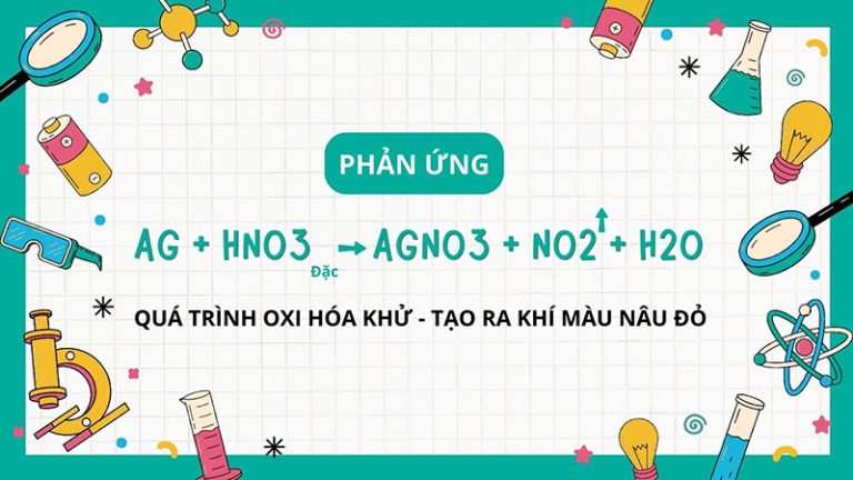 Ag+hno3 loãng