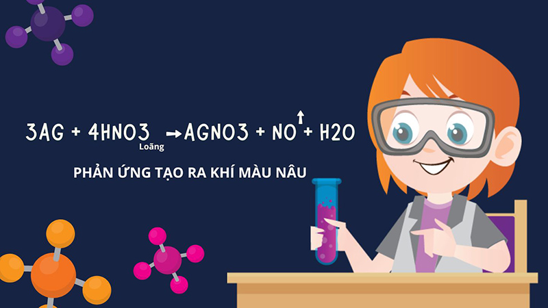 Tính chất hóa học của bạc