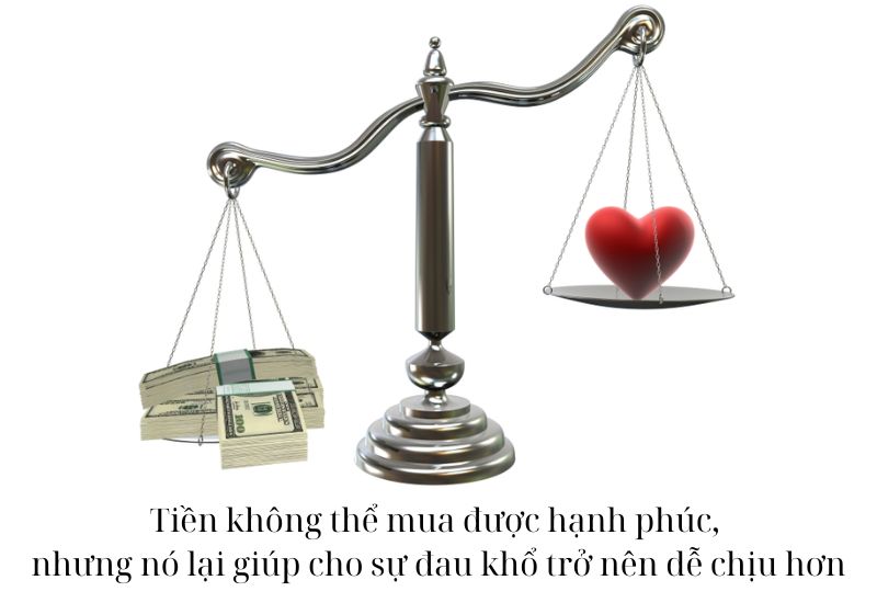 những thành ngữ về tiền