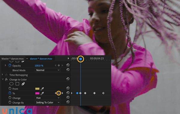 Hiệu ứng màu sắc trong After Effects gồm có Levels, Curves và Hue/Saturation