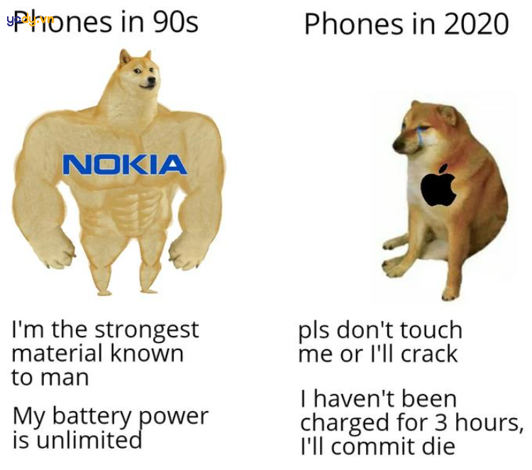 Ảnh meme Cheems vs Swole Doge về điện thoại