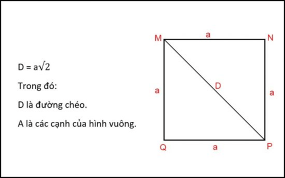 cong-thuc-tinh-dien-tich-hinh-vuong-02