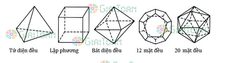 Công thức tính số cạnh, đỉnh của khối đa diện  Khối đa diện