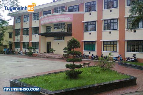 Đại học Sư phạm Thể dục thể thao Hà Nội