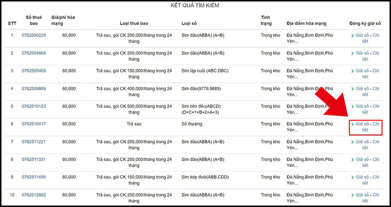 Nên sử dụng SIM đầu số 076