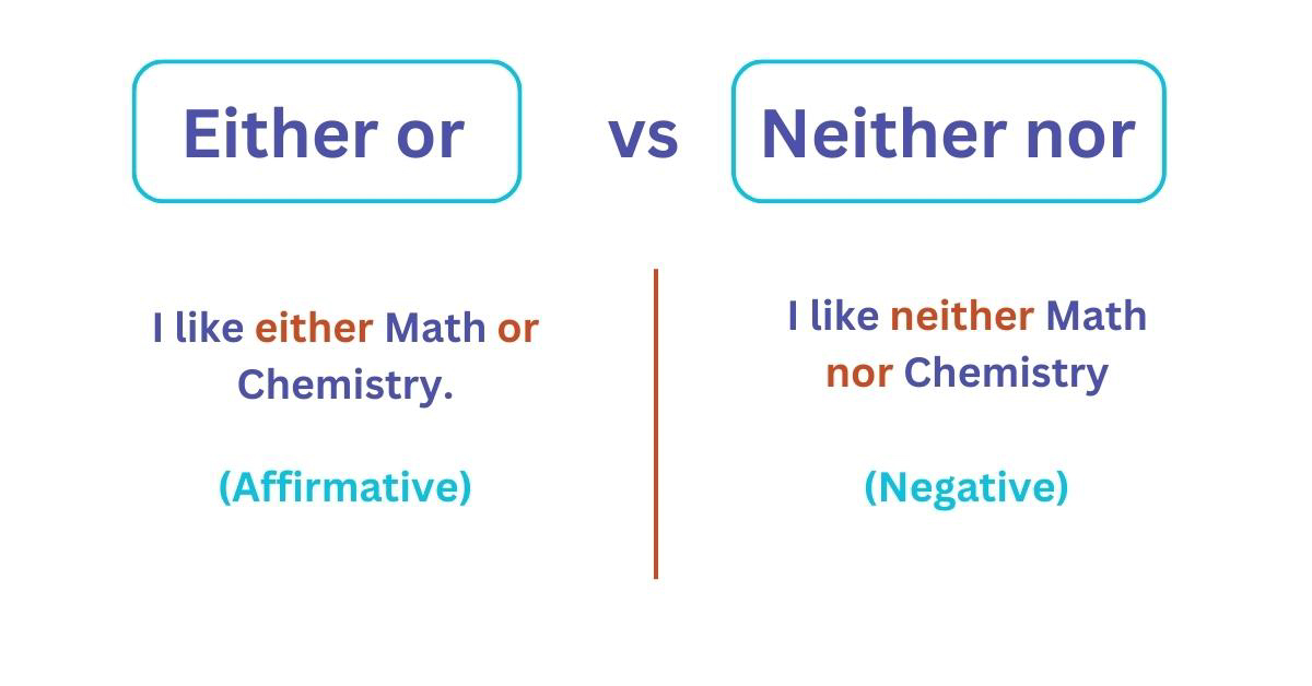 Either or và Neither nor | Cấu trúc, cách dùng & bài tập