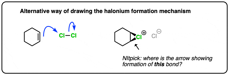 properties of halonium ions - structure of bromonium chloronium iodonium ions