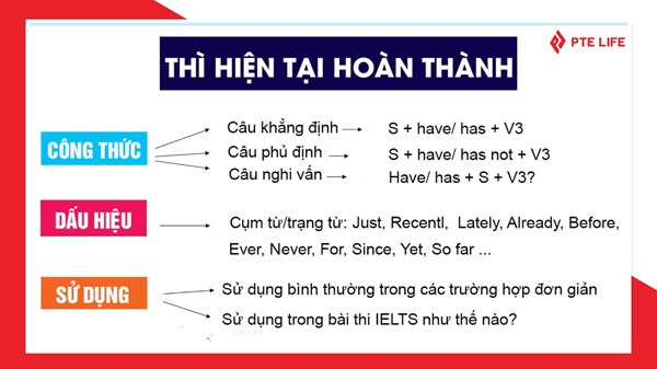 has been là dấu hiệu của thì nào