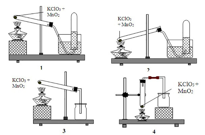 Phương trình nhiệt phân KClO3 dùng để điều chế O2 trong phòng thí nghiệm