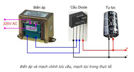 bBiến áp và mạch chỉnh lưu cầu, mạch lọc trong thực tế
