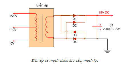 Điện Tử Cơ Bản