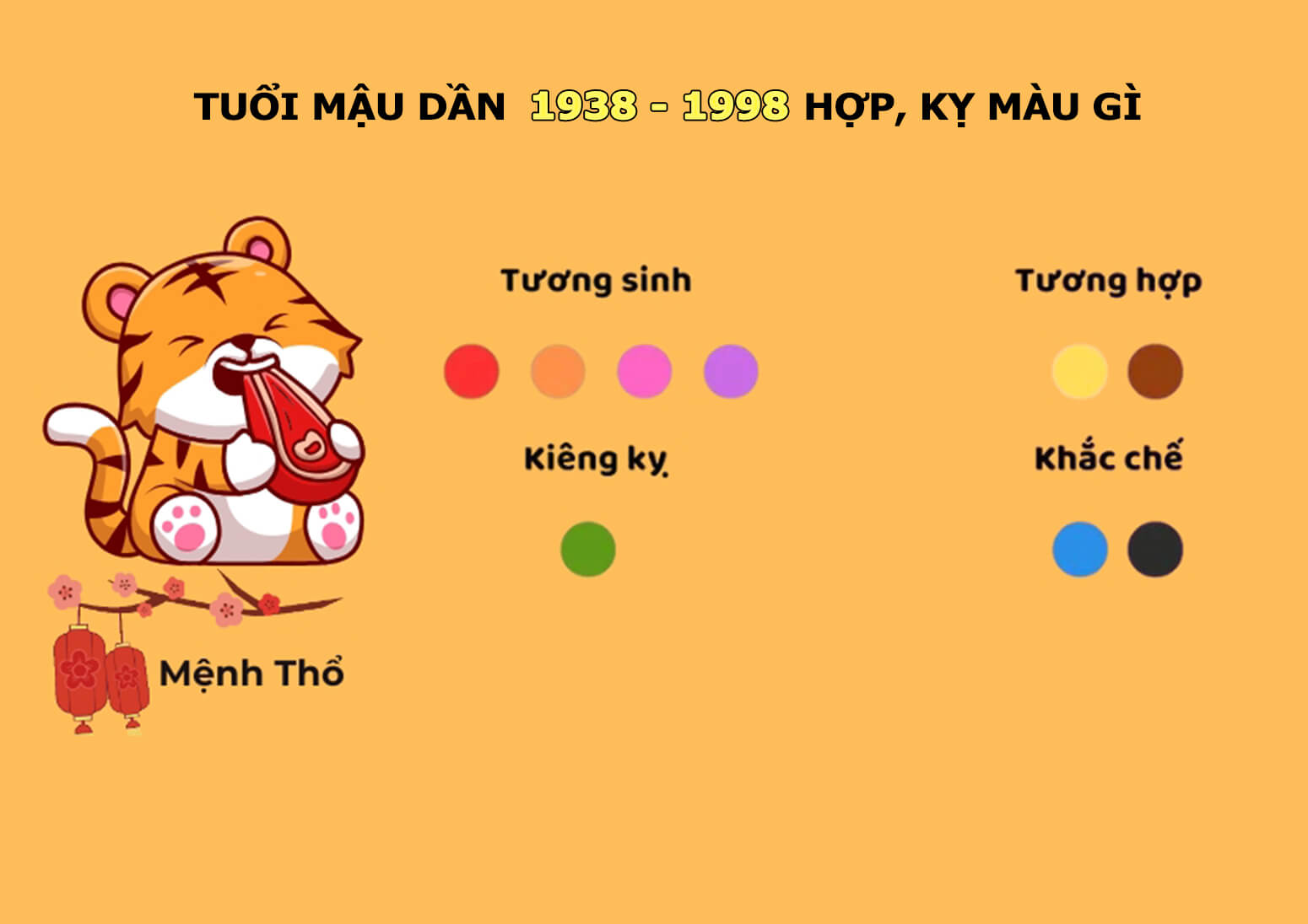 Tử vi tuổi Mậu Dần 1938 hợp gì, kỵ gì