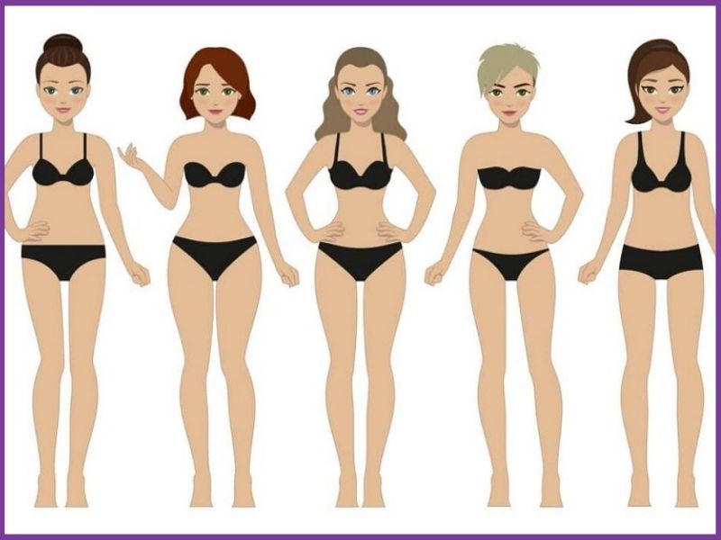 Mặc áo bra có bị xệ không