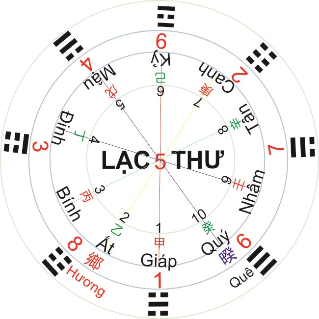 que huong 1.jpg