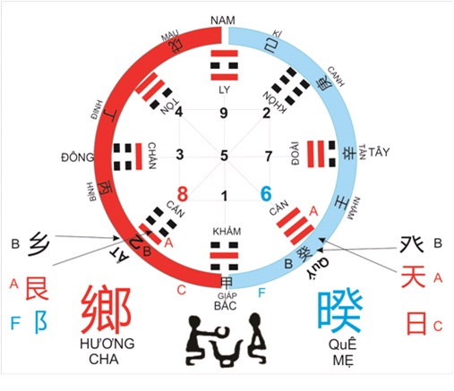 que huong 2.jpg