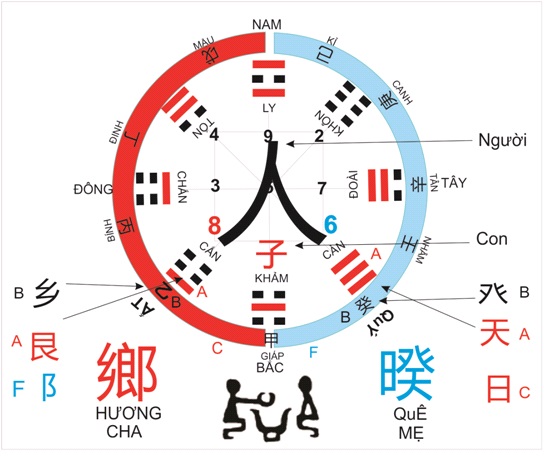 que huong 3.jpg