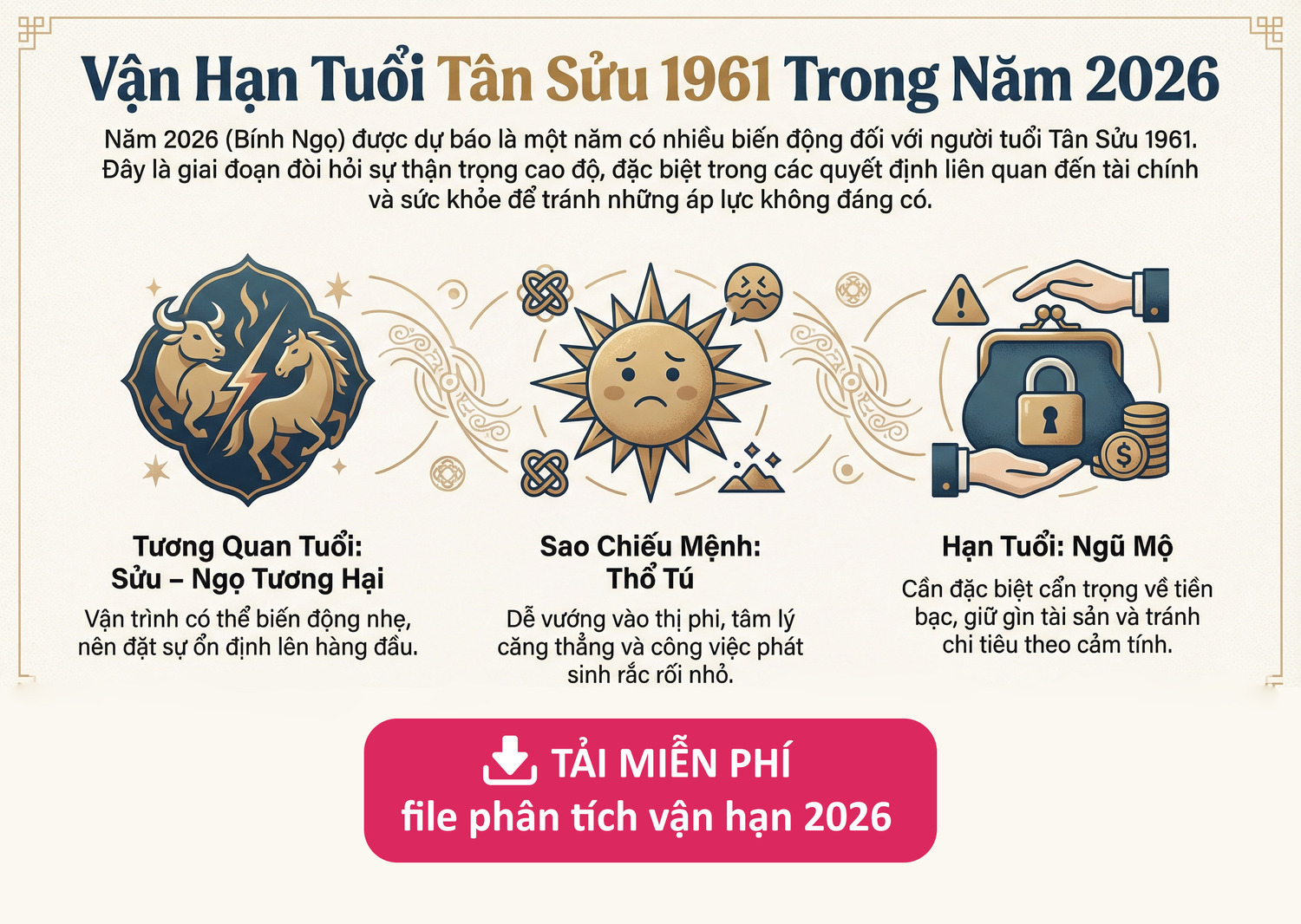 Phân tích vận hạn tuổi 1961