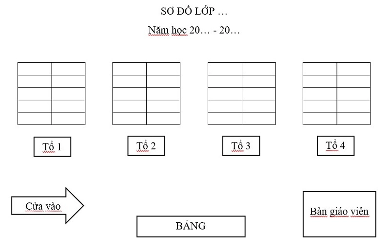 Các bước tạo sơ đồ lớp học 4 dãy cực đơn giản