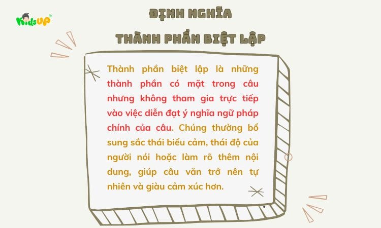 Thành phần tình thái loại bày tỏ quan điểm của người nói