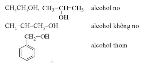Hóa học 11 chương trình mới - Lý thuyết và bài tập Alcohol