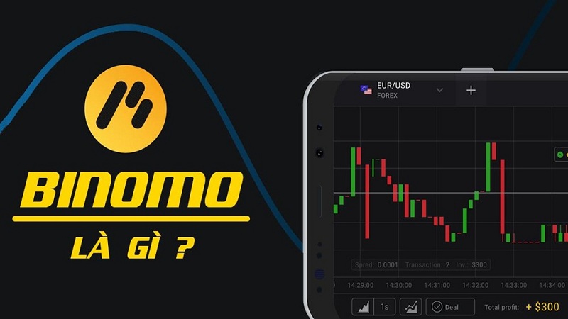 Binomo là gì? Tìm hiểu tất tần tật về Binomo