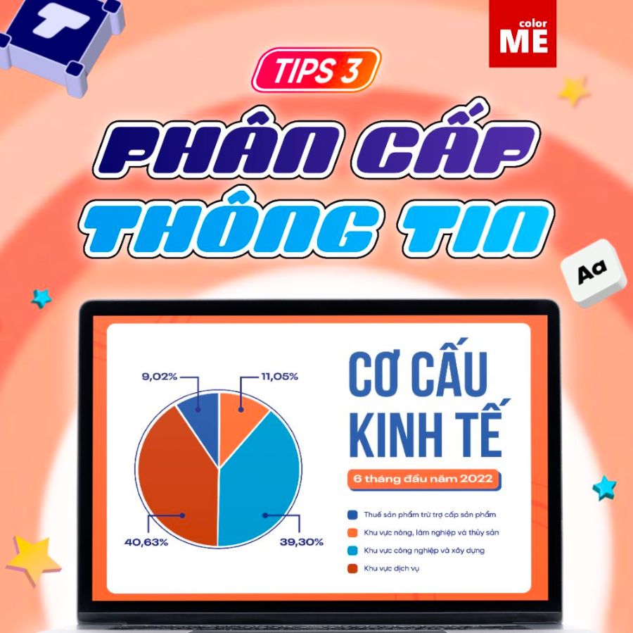 Bài học Photoshop cơ bản - Nguyên lý thiết kế phân cấp thông tin