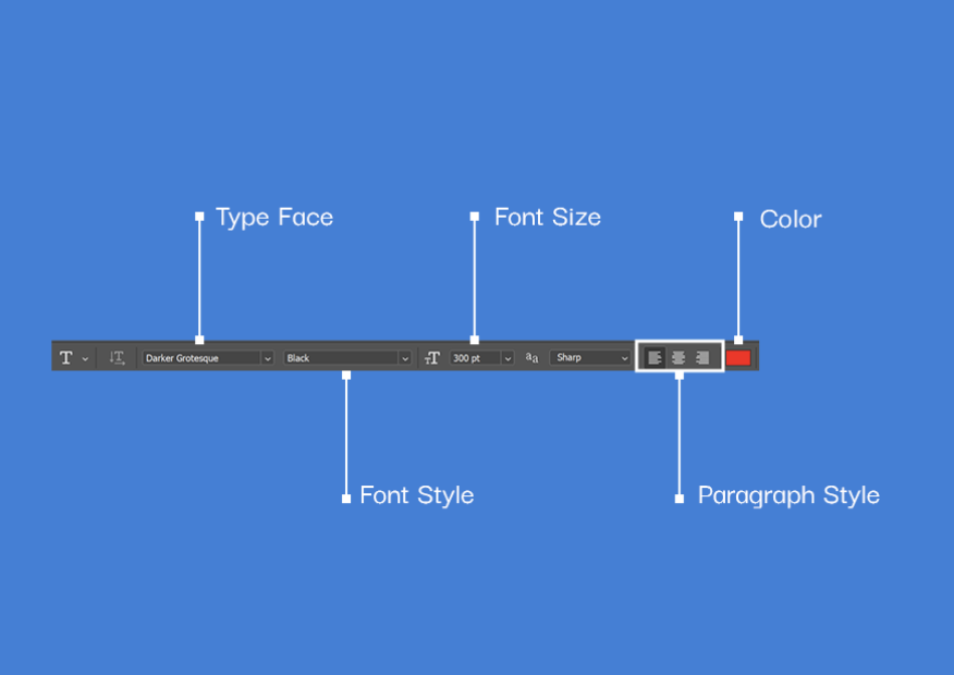 Bài học Photoshop cơ bản - TYPE TOOL