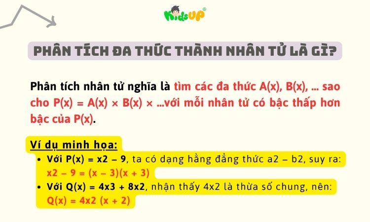 Chỉ 3 bước để phân tích đa thức thành nhân tử chuẩn xác