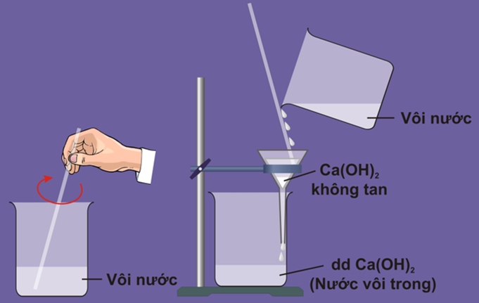 Pha chế dung dịch Ca(OH)2