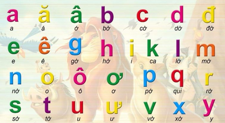 Cách đọc bảng chữ cái tiếng Việt hiệu quả