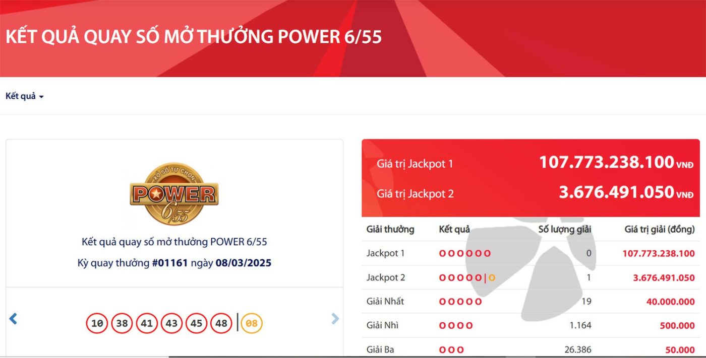 Vietlott tìm ra vé số trúng giải độc đắc tiền tỷ đúng ngày 8/3