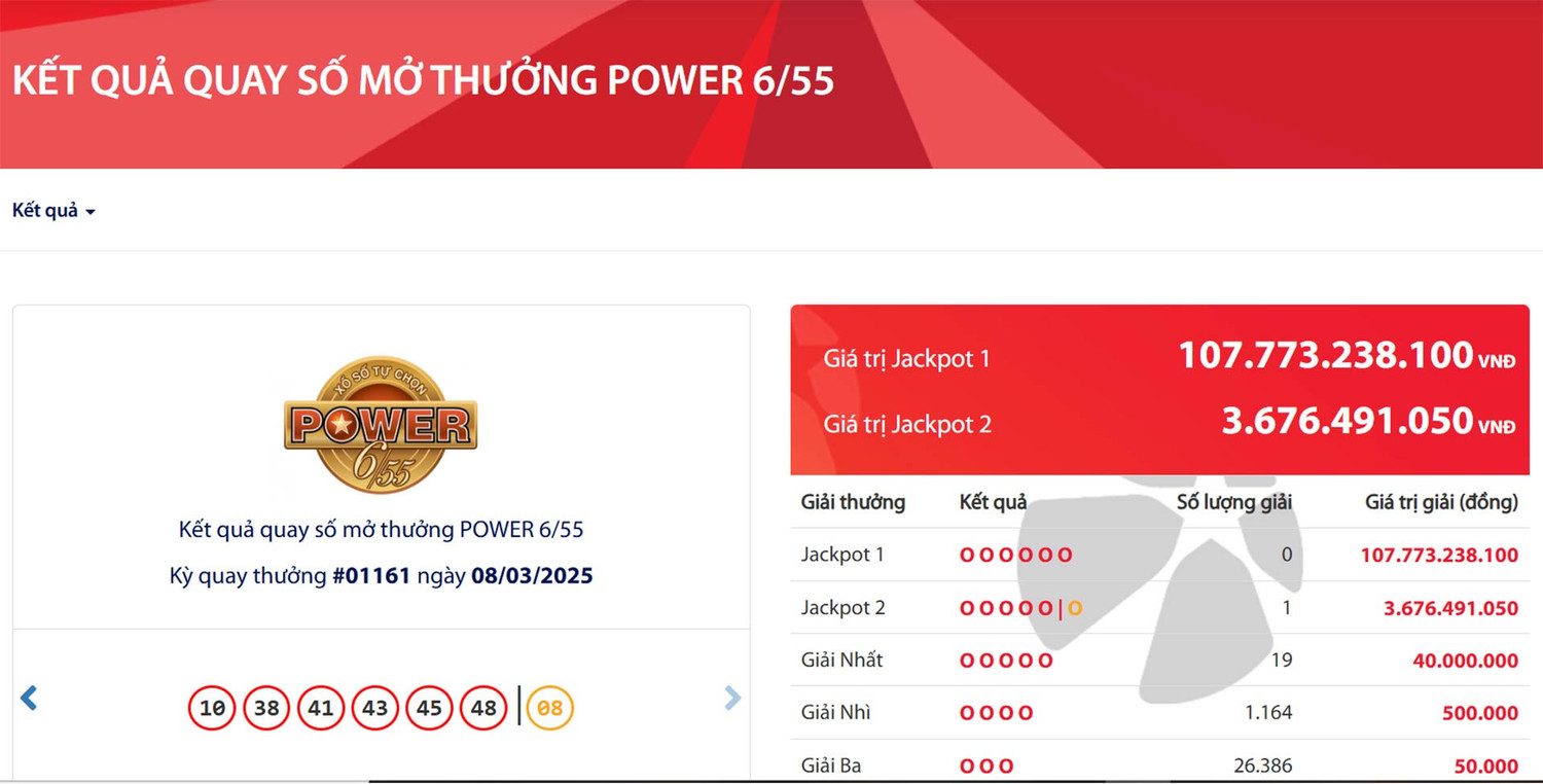 Vietlott lại tìm ra 1 vé số trúng độc đắc gần 3,7 tỷ đồng. Ảnh: Vietlott