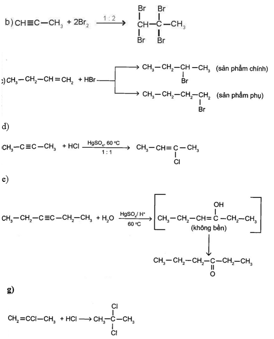 Hoàn thành chuỗi phản ứng CH4 → C2H2 → C2H4 → C2H6 → C2H5Cl