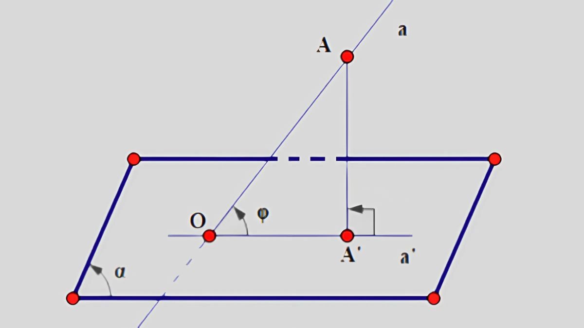 Cách xác định góc giữa đường thẳng và mặt phẳng bằng phương pháp hình học bước 3 (Hình minh họa)
