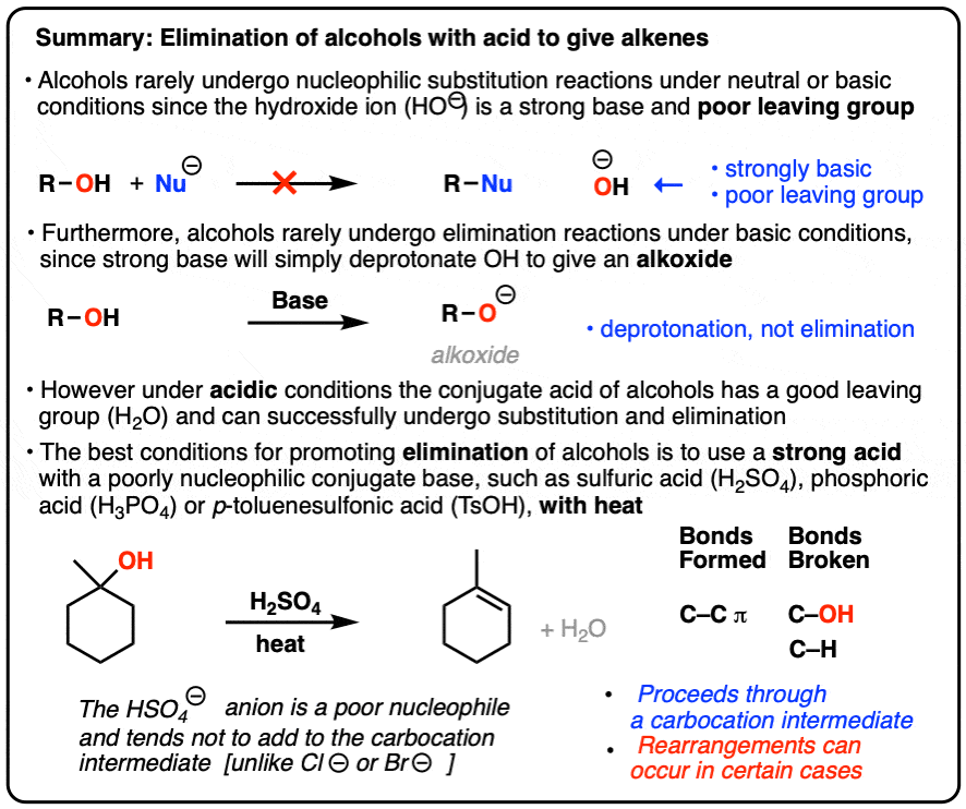 Elimination Reactions of Alcohols