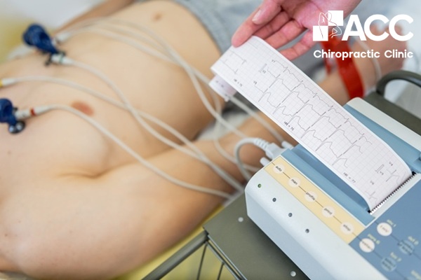 đau nhức bả vai và cánh tay phải