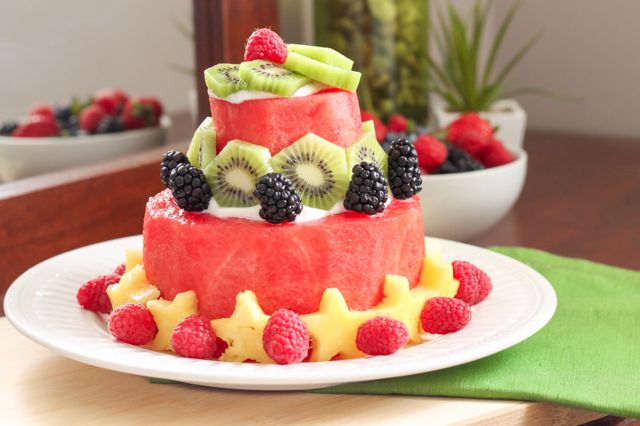 ảnh chúc mừng sinh nhật độc