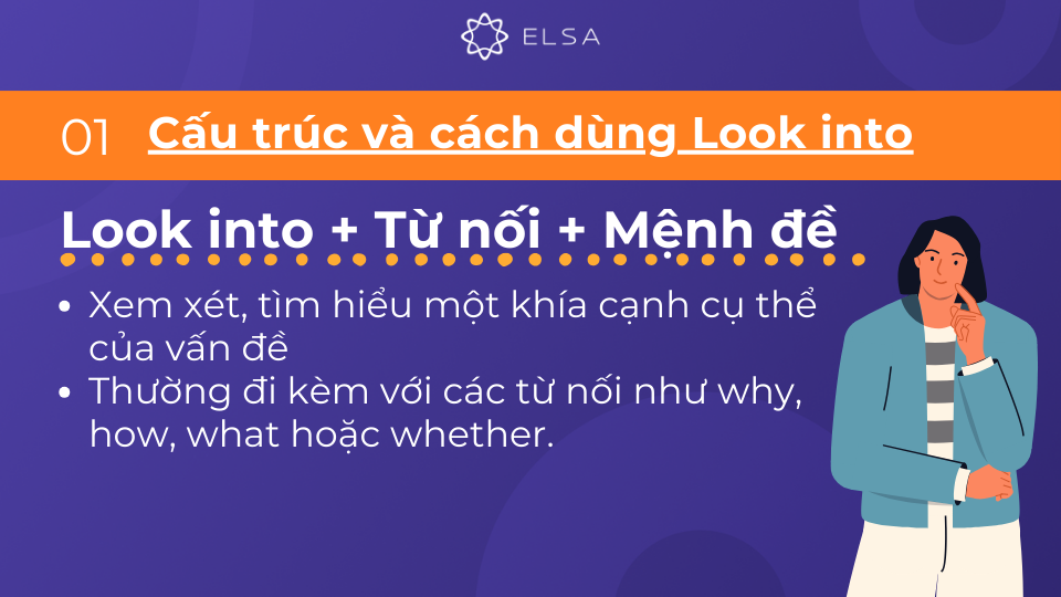 Cấu trúc Look into + từ nối + mệnh đề được dùng khi muốn đề cập đến việc xem xét
