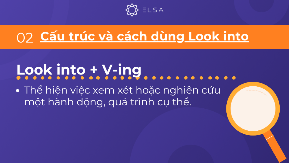 Cấu trúc Look into +Ving thể hiện việc xem xét hoặc nghiên cứu một hành động