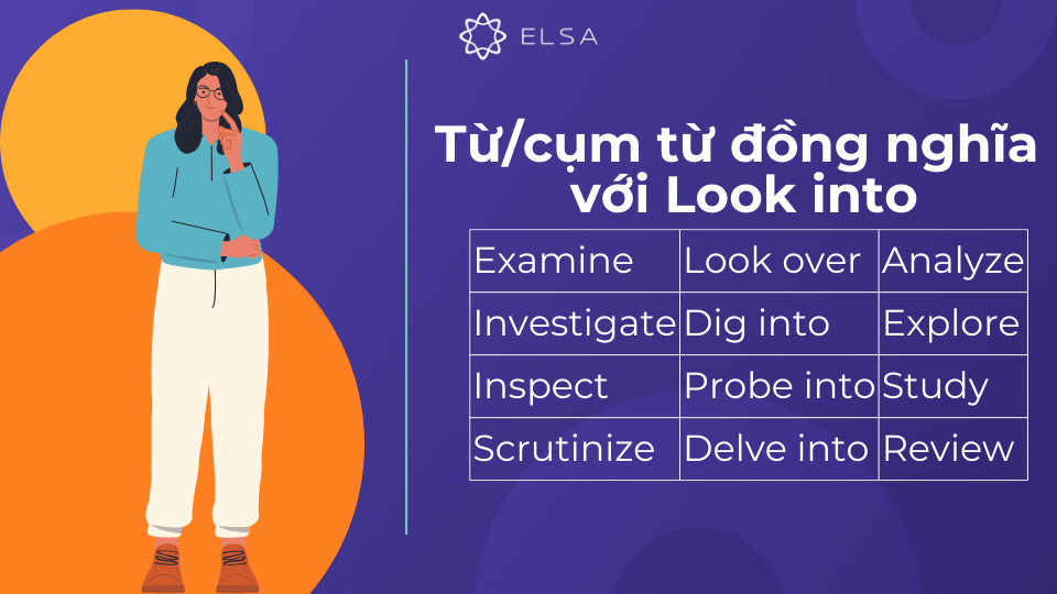 Một số cụm từ đồng nghĩa với Look into