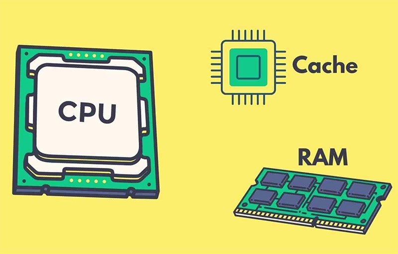 Bộ nhớ đệm trong CPU có tác dụng gì? Có nên xóa không?