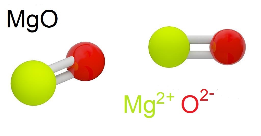 Magie Oxit (MgO) và Ứng dụng trong công nghiệp