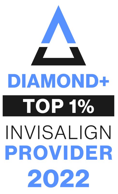 Orthodontist in Morrisville & Cary for Braces and Invisalign