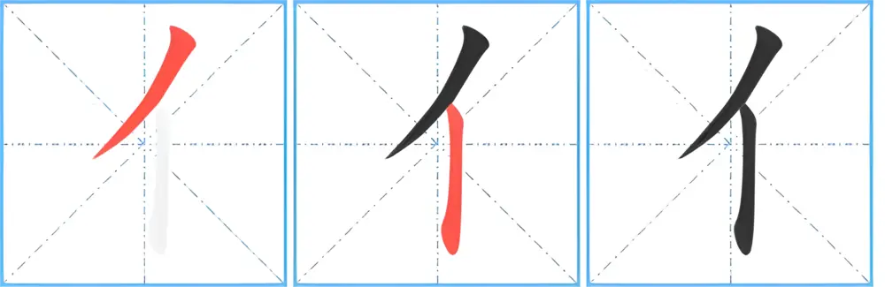 cách viết chữ 亻