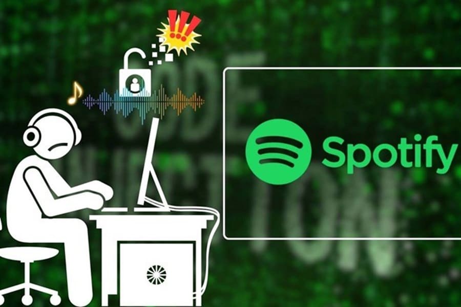 Spotify Wrapped là gì