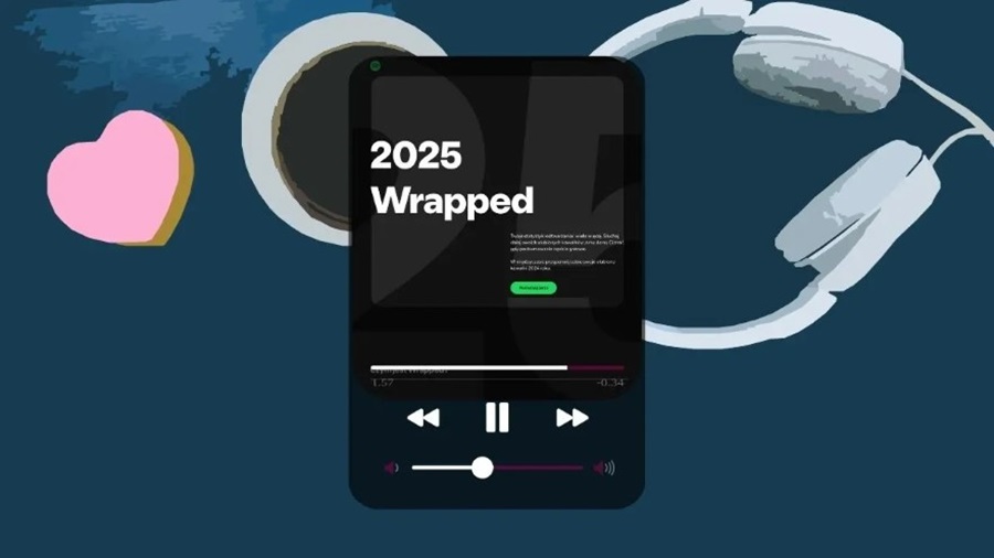 Spotify Wrapped là gì