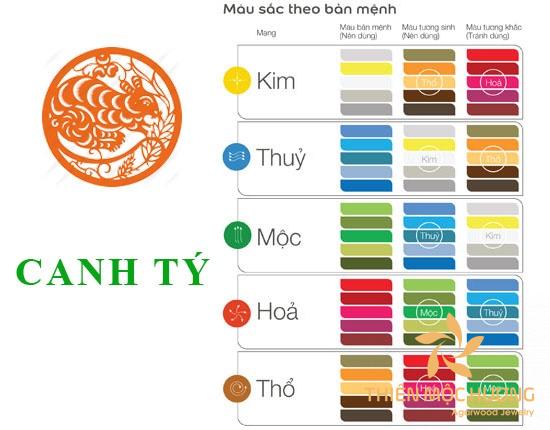 1960 hợp màu gì?