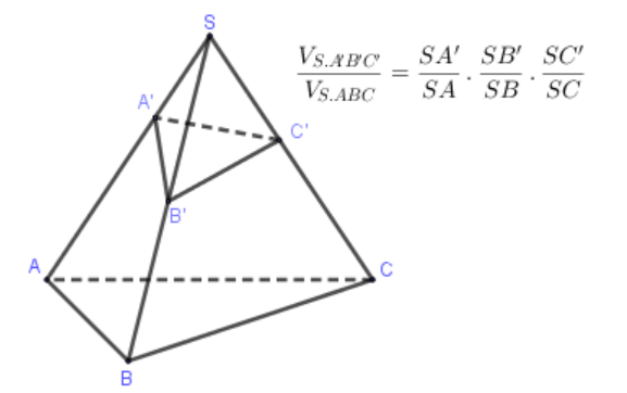 V= frac{1}{3}.S.h