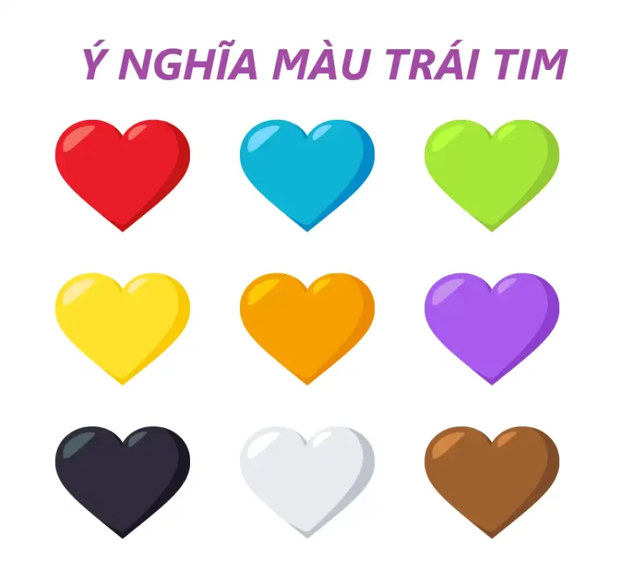 Trái tim dành cho tình bạn, tình yêu và màu sắc biểu tượng ❤🧡💛💚💙💜🖤